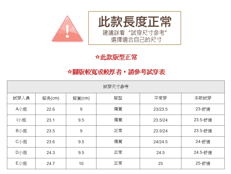 拖鞋．MIT雙細帶平底拖鞋．黑/白/米/黃/棕/水藍【鞋鞋俱樂部】【028-10006】