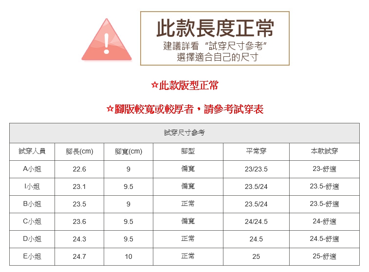 拖鞋．MIT圓頭雙帶平底拖鞋．黑/白/灰/棕/米/紅【鞋鞋俱樂部】【028-10588】