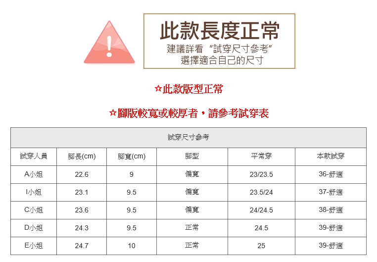 涼鞋．MIT雙帶方釦平底休閒涼鞋．黑/白【鞋鞋俱樂部】【028-18006】