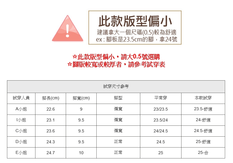 包鞋．MIT真皮鞋墊 縫邊懶人休閒鞋．灰/綠/黃/灰藍/白/黑．版型偏小【鞋鞋俱樂部】【028-18818】