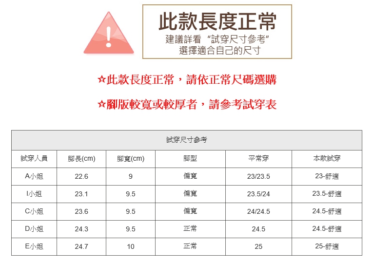 包鞋．MIT氣質V開口平底包鞋．黑/藍/金【鞋鞋俱樂部】【028-3084】