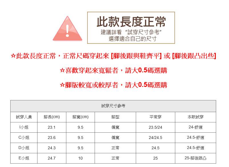 跟鞋．MIT素面前包後空穆勒跟鞋．黑/米/棕/粉【鞋鞋俱樂部】【028-3202】