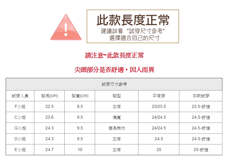 跟鞋．MIT簡約尖頭細高跟包鞋．黑/灰/藍/白【鞋鞋俱樂部】【028-3320】