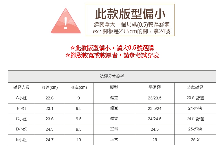 懶人鞋．MIT洞洞簡約平底穆勒拖鞋．粉/白/米．版型偏小【鞋鞋俱樂部】【028-5285】