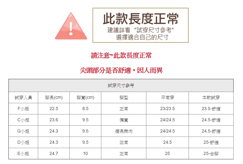 跟鞋．MIT皮質簡約V口尖頭細高跟包鞋．黑/米/酒紅/棕【鞋鞋俱樂部】【028-5321】