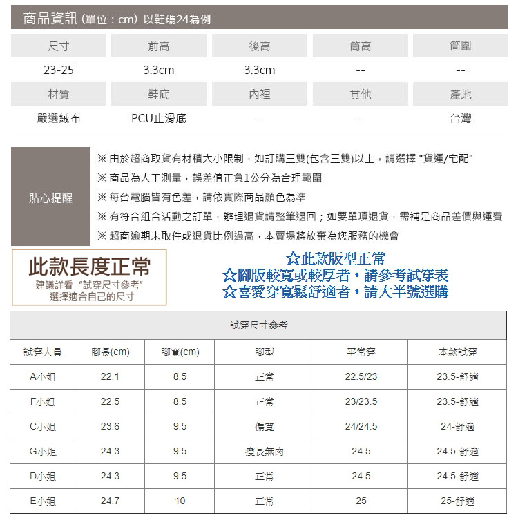 包鞋．台灣製MIT絨布厚底懶人鞋．粉絨/水藍絨/黑絨/灰絨【鞋鞋俱樂部】【028-6400】