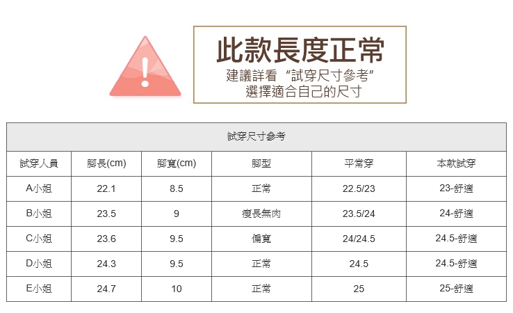 包鞋．MIT可後踩綁帶手工縫邊休閒鞋．白/黑/灰【鞋鞋俱樂部】【028-6524】