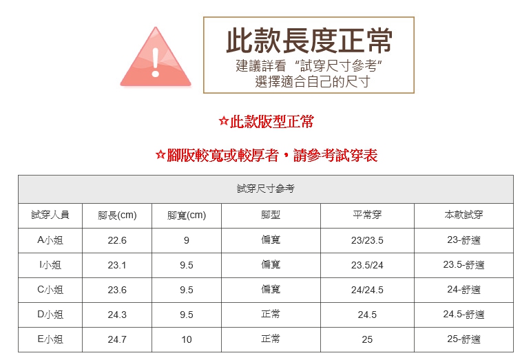 包鞋．MIT星星簍空鞋平底包鞋．黑/白/粉【鞋鞋俱樂部】【028-7019】