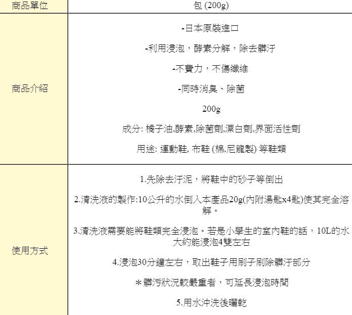 清潔粉．日本UYEKI酵素鞋用清潔粉．酵素分解除去髒汙．200g一包【鞋鞋俱樂部】【906-K111】